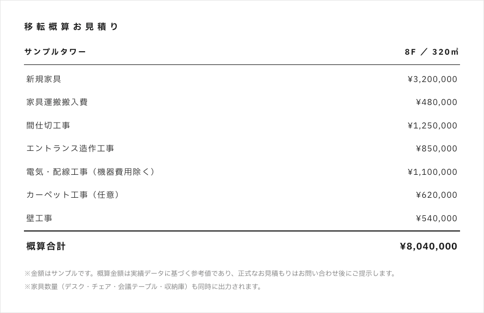 移転概算お見積り